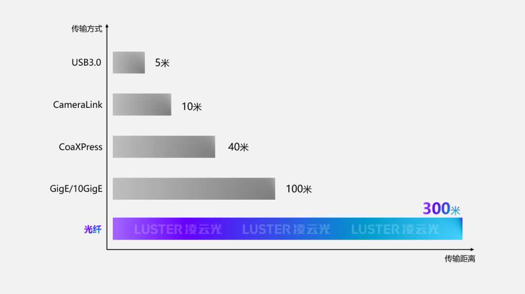微信公众号图片