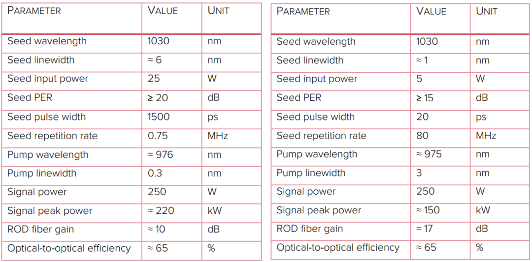 微信公众号图片