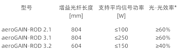 微信公众号图片